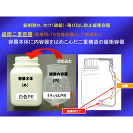 錠剤割れ・欠け（破錠）・飛び出し防止緩衝容器