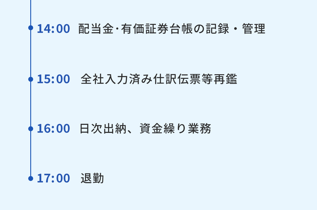 1日のスケジュール