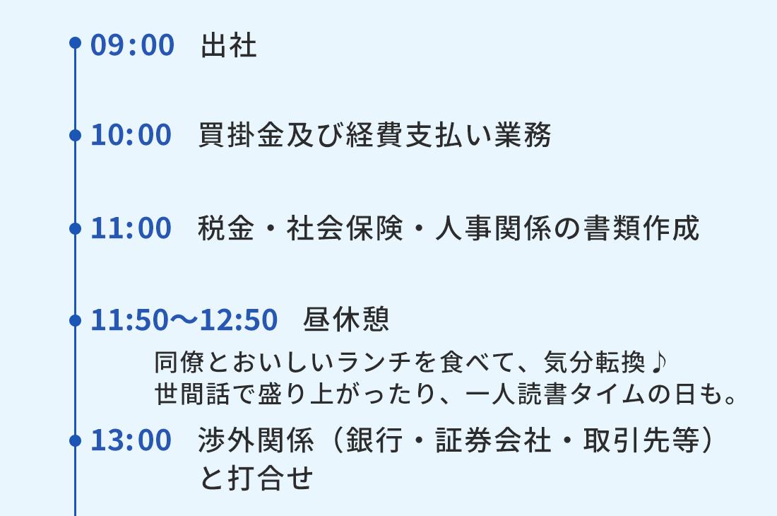 1日のスケジュール