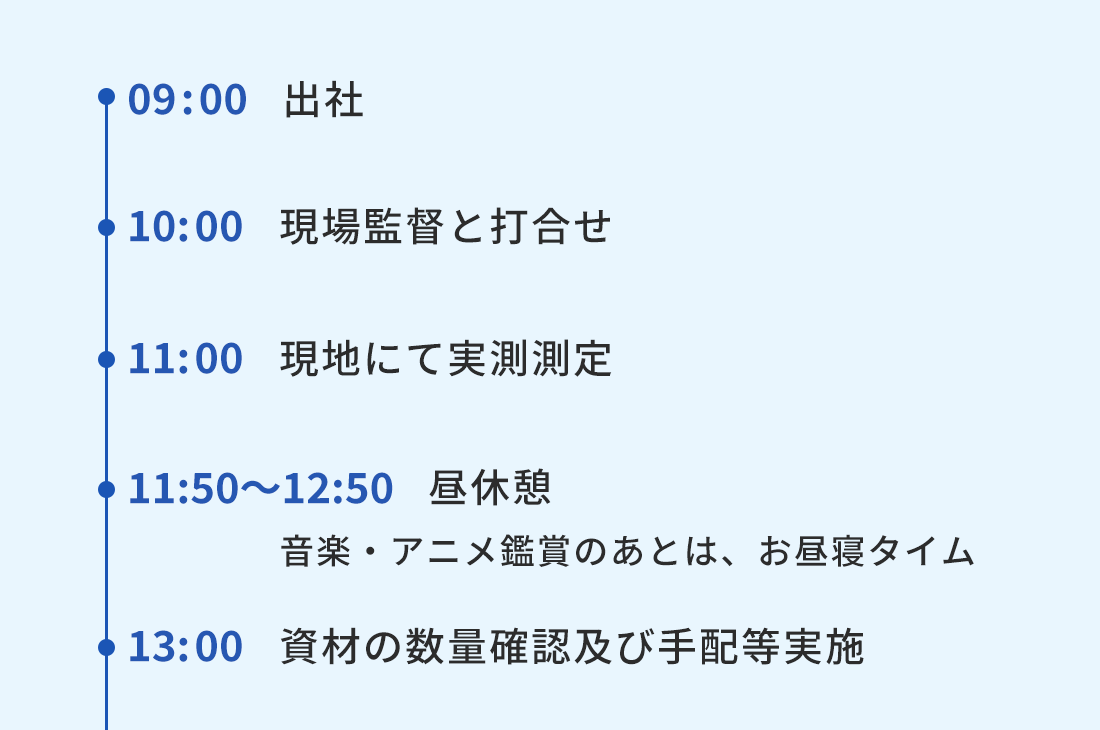 1日のスケジュール