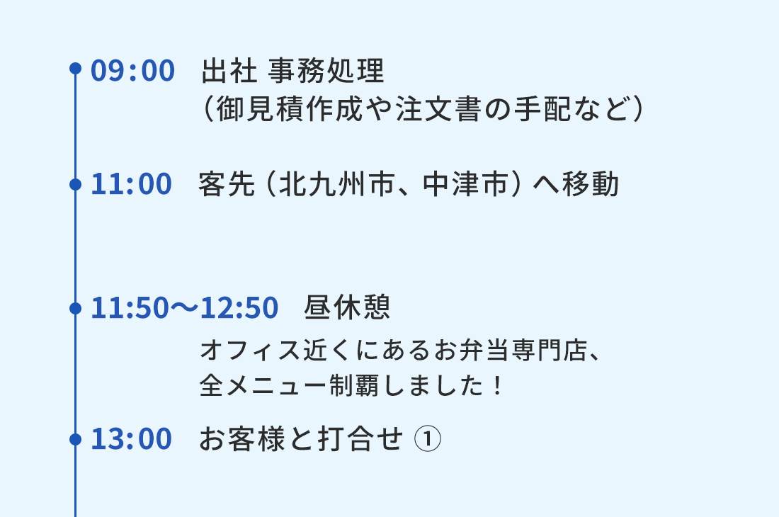 1日のスケジュール